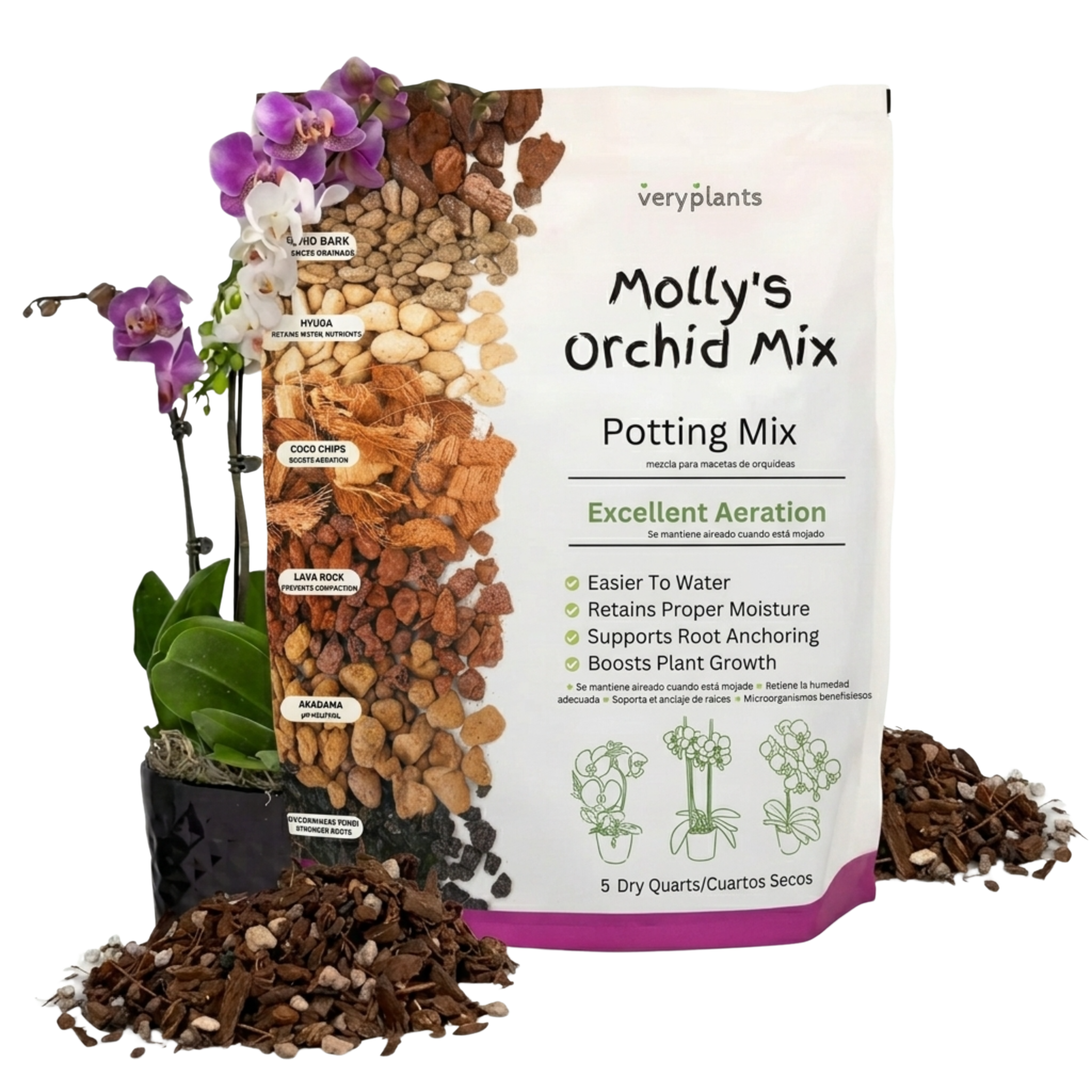 Molly's Orchid Mix